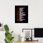 Poster Villes d'Isaan, Thaïlande (Bureau à domicile)