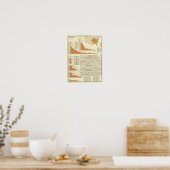 Poster Vin (Cuisine)