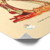 Poster Vin de vache Muscles vétérinaires Anatomie Graphiq (Coin)