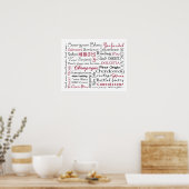 Poster Vin, Vin et plus (Cuisine)