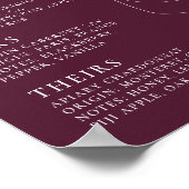 Poster Vins de signature chic moderne (Coin)