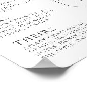 Poster Vins de signature Modernes Chic (Coin)