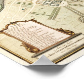 Poster Vintage (Coin)