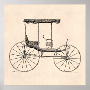 Poster Vintage 1800 s Carriage Horse-Drawn Antique Buggy