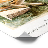 Poster Vintage 1895 Champignons Art Brown Rouge Imprimer (Coin)