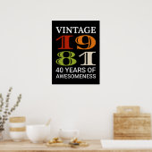 Poster Vintage 1981 40e anniversaire Devis Idée Anniversa (Cuisine)
