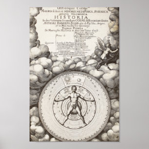 Poster Vintage Alchemical Illustration