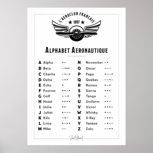 Poster Vintage - Alphabet aéronautique (Devant)
