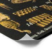 Poster vintage Anatomie d'une abeille (Coin)