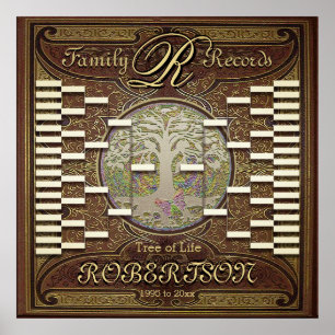 Poster Vintage ancien livre personnalisé Modèle de l'arbo