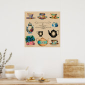 Poster Vintage Antique Teacup Floral (Cuisine)
