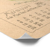 Poster Vintage août 1891 dessin de beaux enfants (Coin)