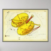 Poster Vintage Astrologie Zodiaque Balance Constellation (Devant)