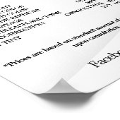 Poster Vintage Beauty Salon Price List (Coin)