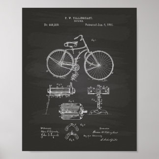 Poster Vintage Bicycle 1891 Brevet Art Chalkboard