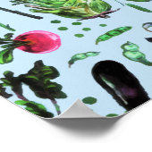 Poster Vintage bleu vert végétal Jardin Aquarelle (Coin)