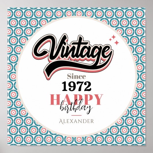 Poster Vintage depuis - 1972 (Devant)