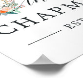 Poster Vintage Floral Nom de famille personnalisé Imprime (Coin)