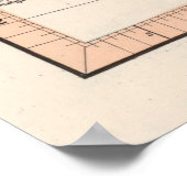 Poster Vintage French Country Atlas (Coin)