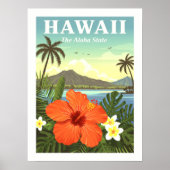Poster Vintage Hawaii (Devant)