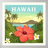 Poster Vintage Hawaii (Devant)