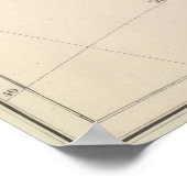 Poster Vintage map of Australia (Coin)