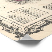 Poster Vintage map of Australia (Coin)