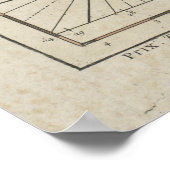 Poster Vintage Map of Barbados (Coin)