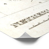 Poster Vintage Map of Belgium (Coin)