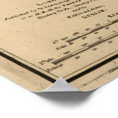 Poster Vintage Map of Dublin Ireland (Coin)