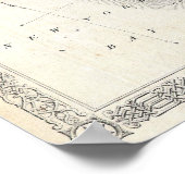 Poster Vintage Map of NYC and Brooklyn (Coin)