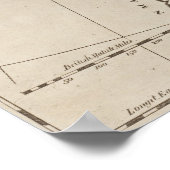 Poster Vintage Map of Scandinavia (Coin)