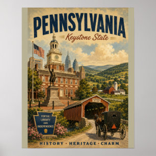 Poster Vintage Pennsylvanie État de Keystone Nostalgique