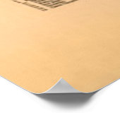 Poster Vintage Pictorial Map of Durham NC (Coin)