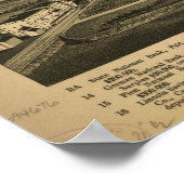 Poster Vintage Pictorial Map of Lincoln (Coin)