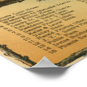 Poster Vintage Pictorial Map of Phoenix Arizona (Coin)