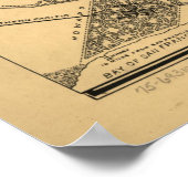 Poster Vintage Pictorial Map of San Francisco (Coin)