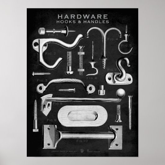 Poster vintage Poster Hooks-Handles Blackboard (Devant)
