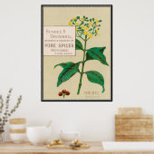 Poster Vintage : publicité alimentaire - (Cuisine)