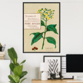 Poster Vintage : publicité alimentaire - (Bureau à domicile)