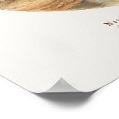 Poster vintage Pups (Coin)