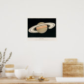 Poster vintage Saturn (Cuisine)