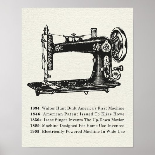 Poster Vintage Sewing Machine (Devant)