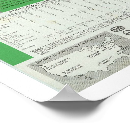 Poster vintage Shasta Camper Spécifications & Modè (Coin)