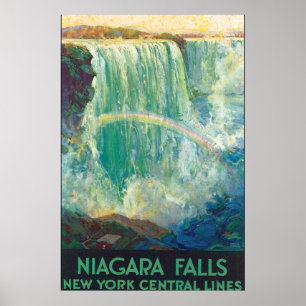 Poster Vintage voyage de Niagra Falls