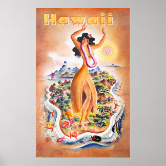 Poster Vintage voyage Hawaii