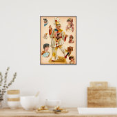 Poster Vintage Women & Circus Clowns Ephemera Collage (Cuisine)