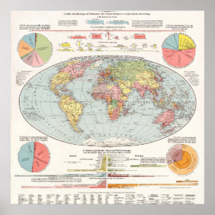 Poster Vintage World Map