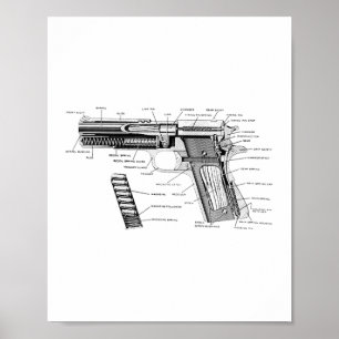 Poster Vintage World War 1 Et 2 Colt 1911 Parties Diagram