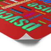 Poster Violence Domestique Abus Texte Connexe (Coin)